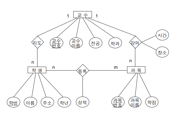 image-20220830190556631